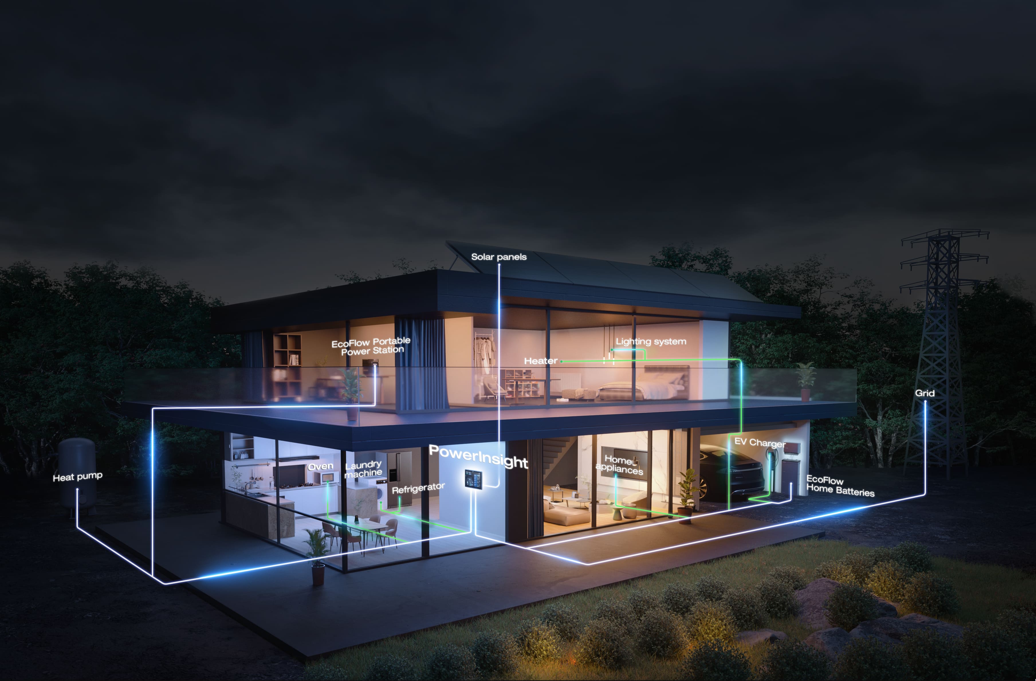 elektronischer stromzähler