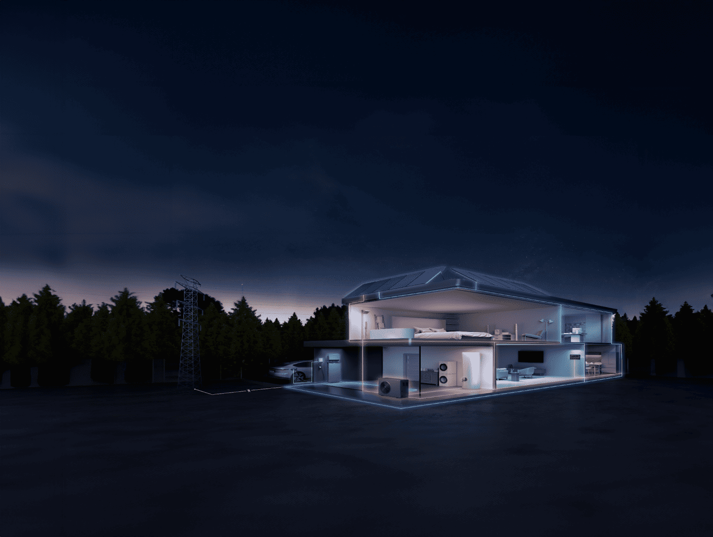 Eine kompletteVisuelles Diagramm des EcoFlow-Heimökosystems