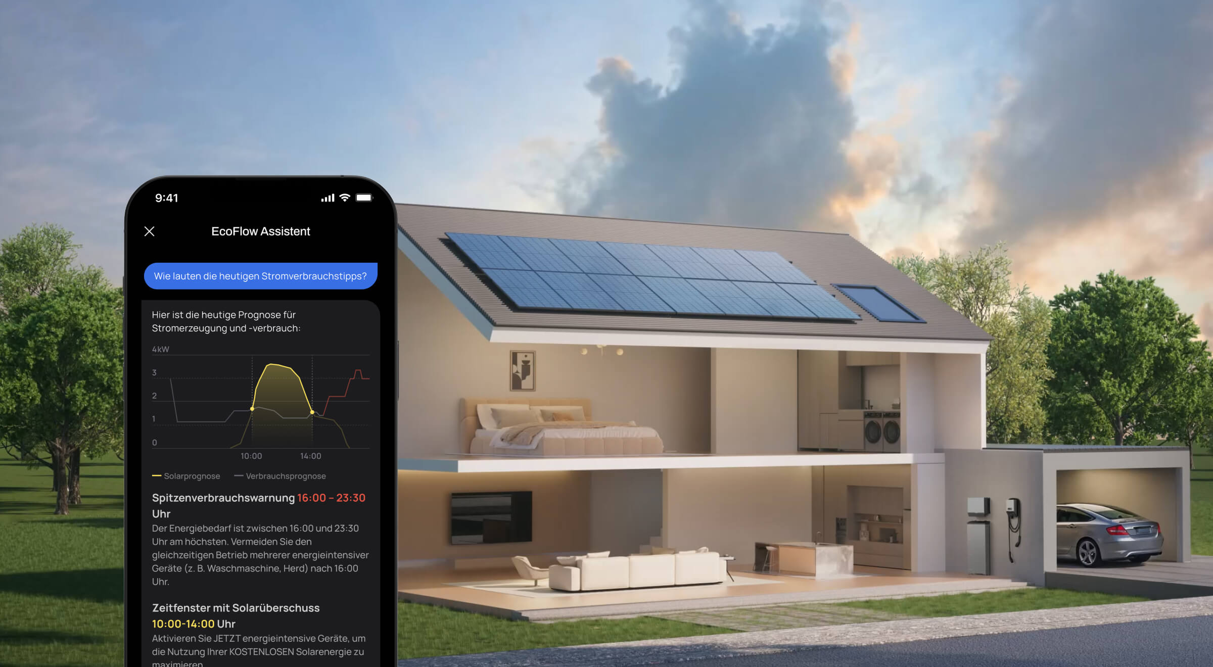 EcoFlow-App zur Überwachung der PV-Erzeugung und des Energieverbrauchs mit Tipps zur Energieoptimierung