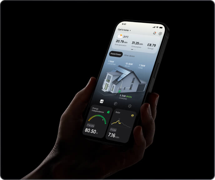 An energy management system that can be controlled and accessed through mobile phones