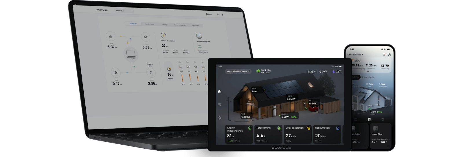 Benutzeroberfläche einer intelligenten Energiemanagement-App