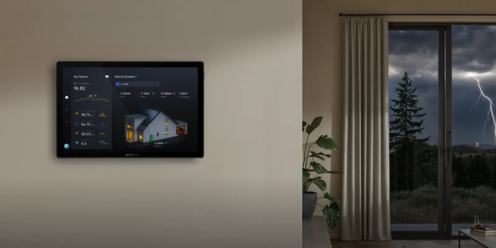 EcoFlow PowerInsight 2 Monitor
