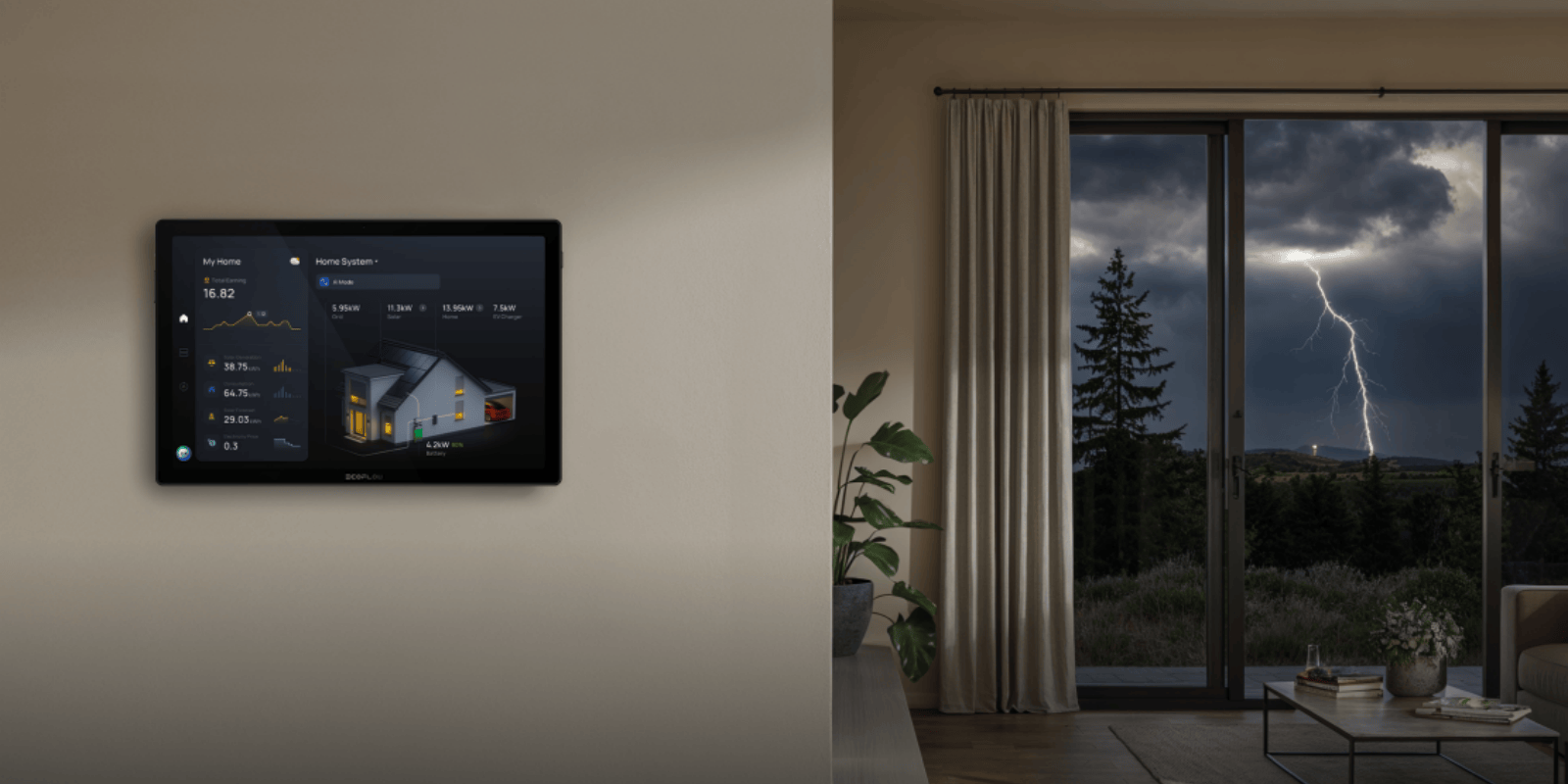 Sistema de monitorización de energía para el hogar EcoFlow PowerInsight 2