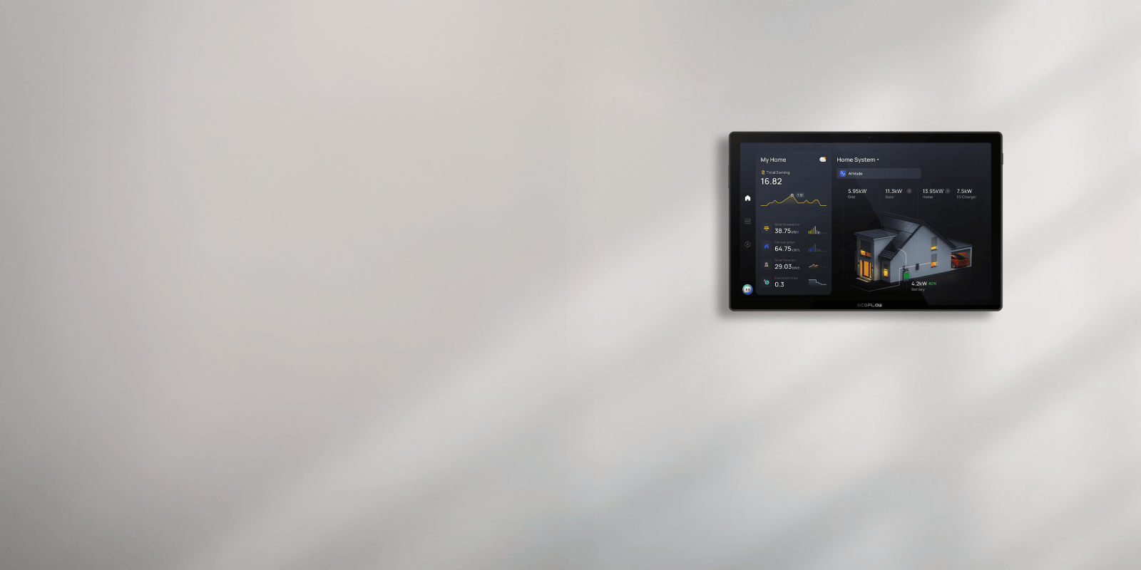 Sistema de monitorización de energía para el hogar EcoFlow PowerInsight 2