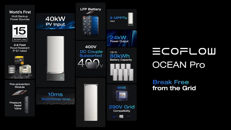 The EcoFlow advantage