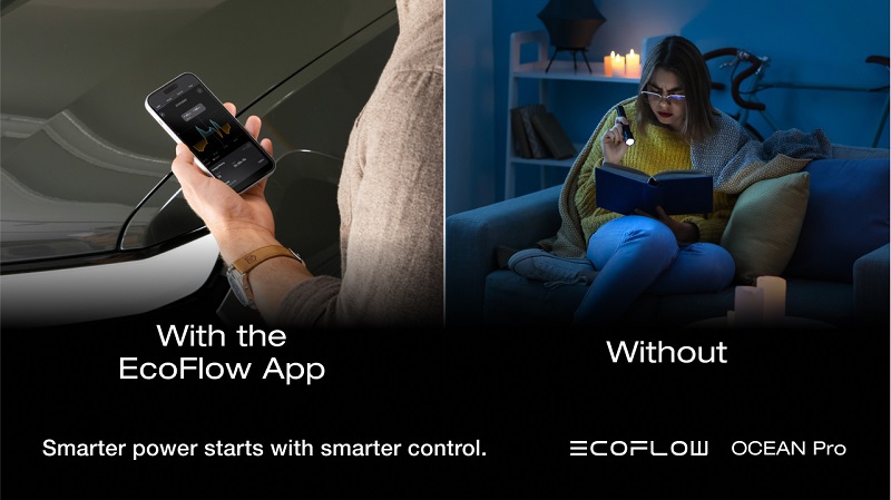 Use of the EcoFlow mobile app