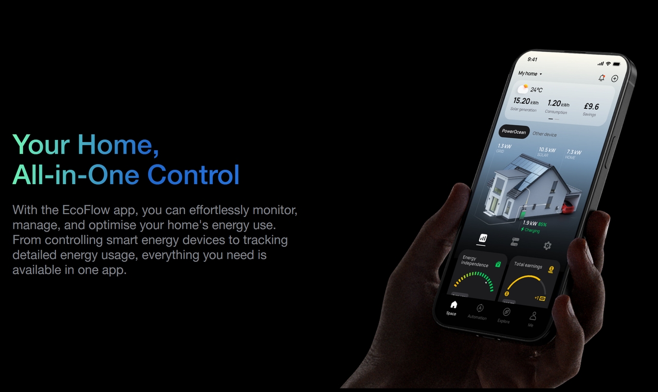 Smart home energy monitoring: EcoFlow Intelligent HEMS
