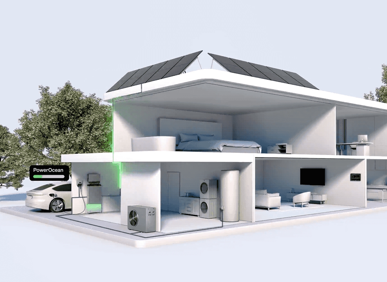 Best Smart Home Devices for 2026