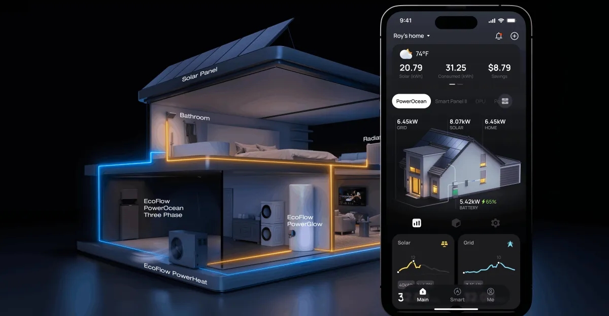 Ecoflow home energy system