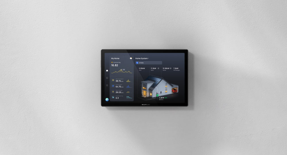 ecoflow powerinsight 2 home energy management