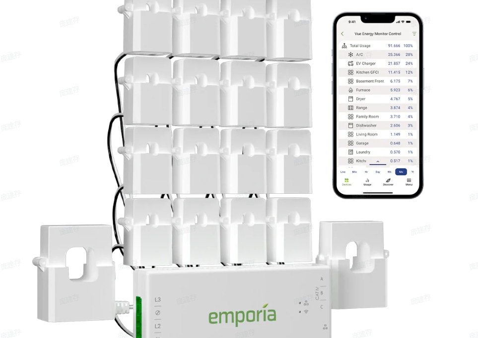 Emporia Vue Gen 3