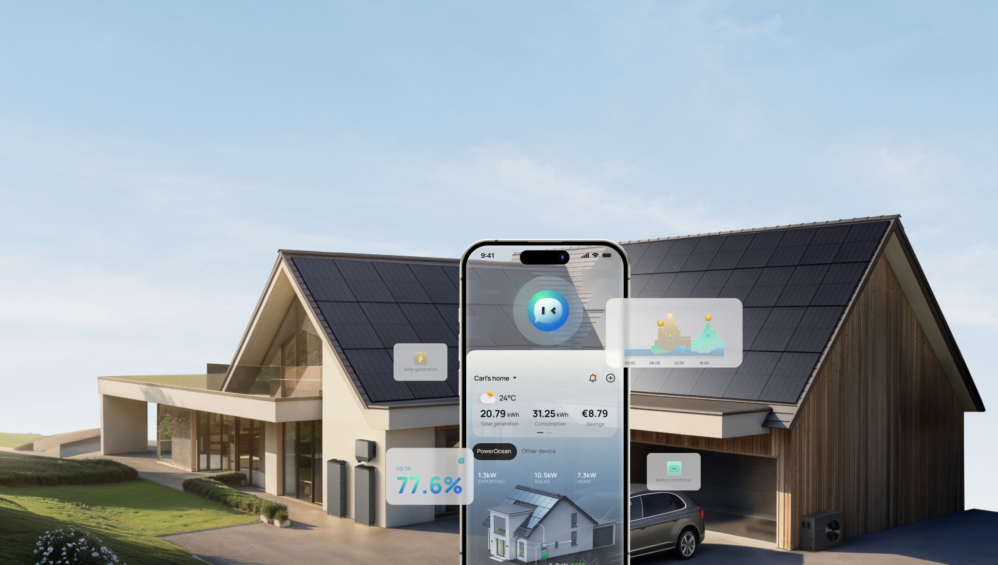 EcoFlow Image