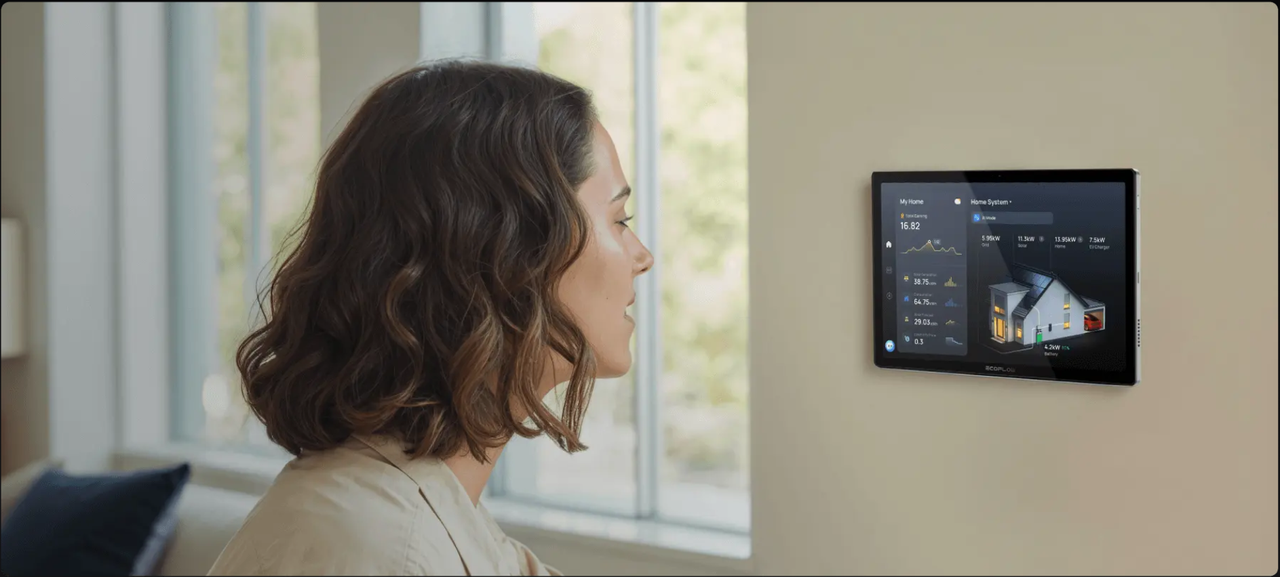 EcoFlow PowerInsight 2 Monitor showing real-time solar generation, battery storage status, and electricity use for a small commercial property