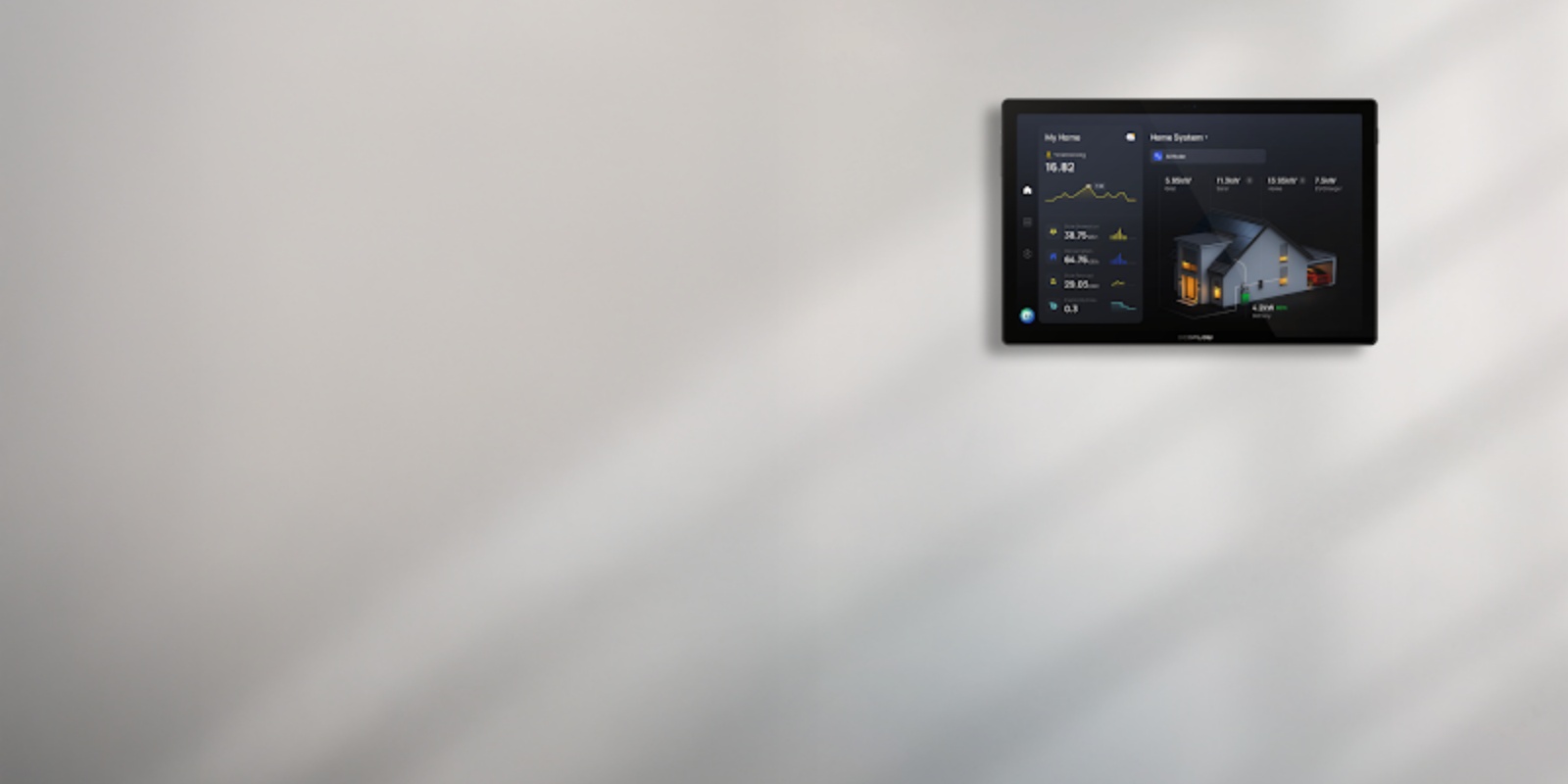 Sistema de monitorización de energía para el hogar EcoFlow PowerInsight 2