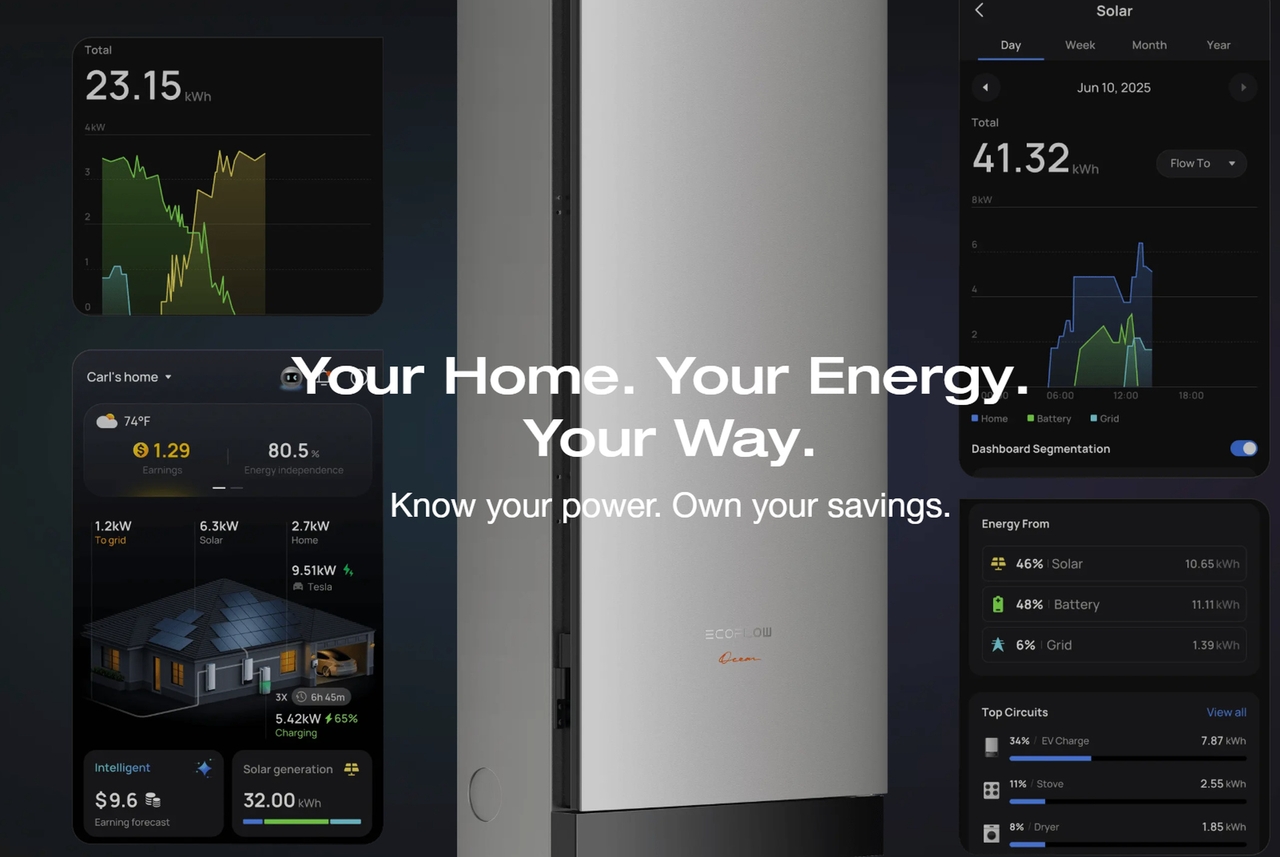 EcoFlow OCEAN Smart Electrical Panel 40