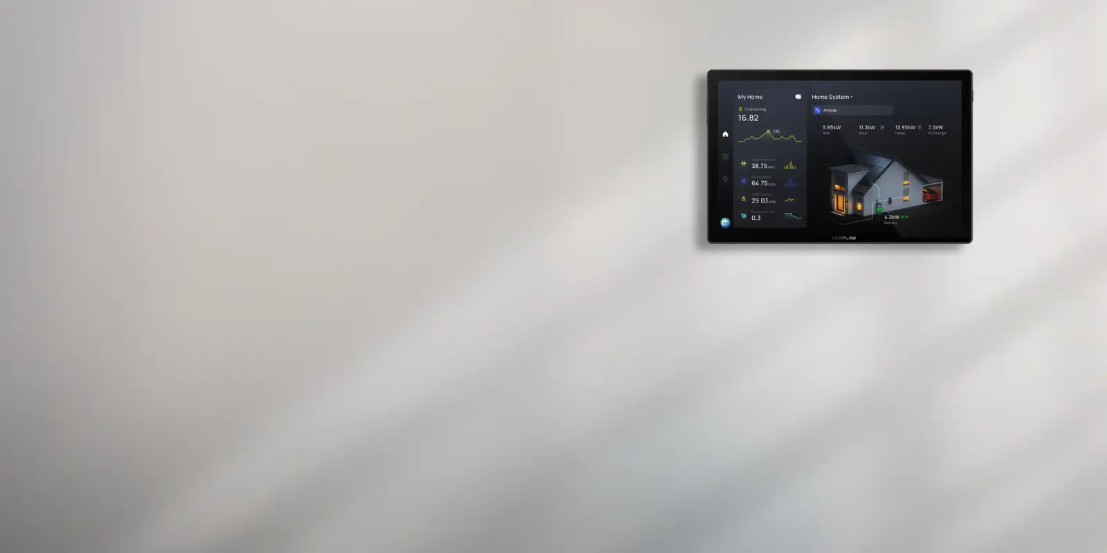 EcoFlow PowerInsight 2 sistema di monitoraggio energetico domestico