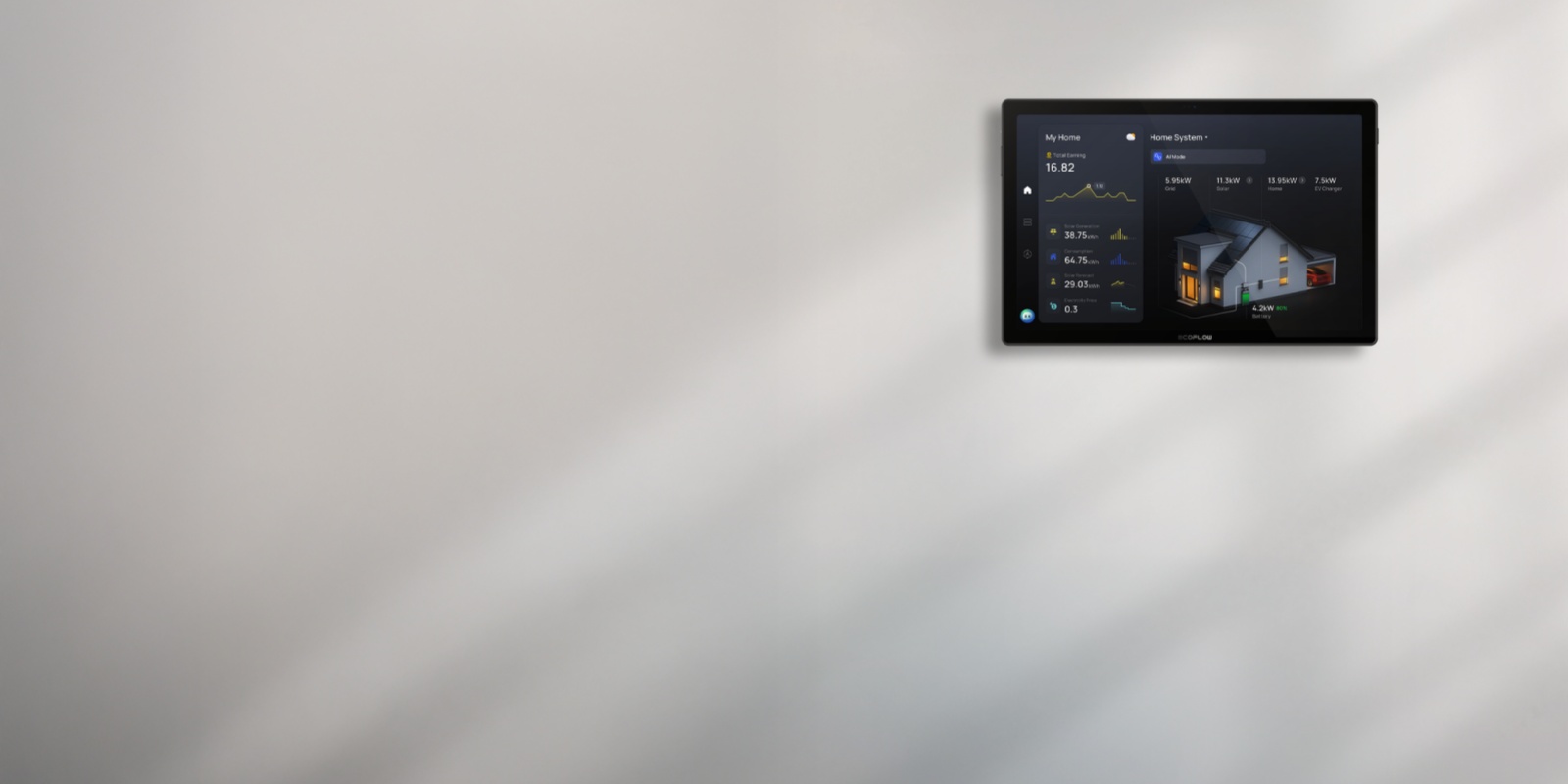 EcoFlow PowerInsight 2 Home Energy Monitor