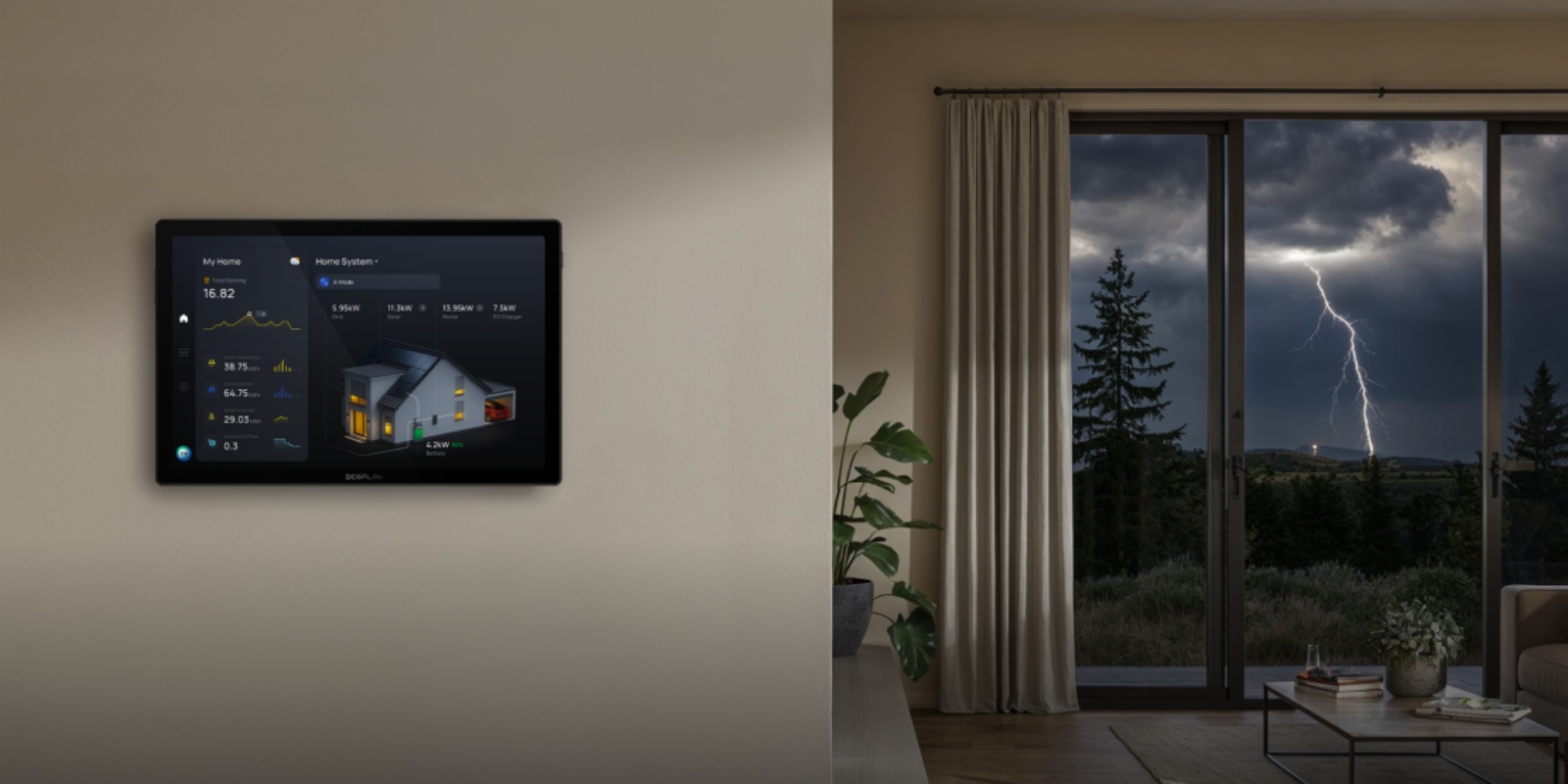 EcoFlow PowerInsight 2 Home Energy Monitor