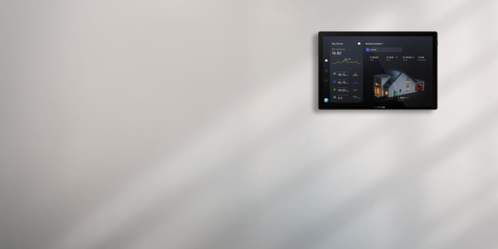 Sistema de monitorización de energía para el hogar EcoFlow PowerInsight 2