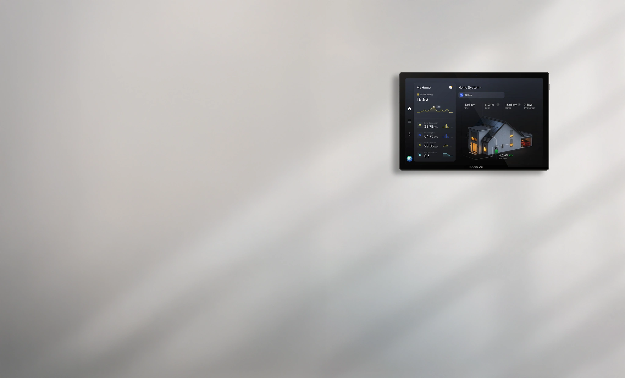EcoFlow PowerInsight 2 – système de surveillance énergétique domestique