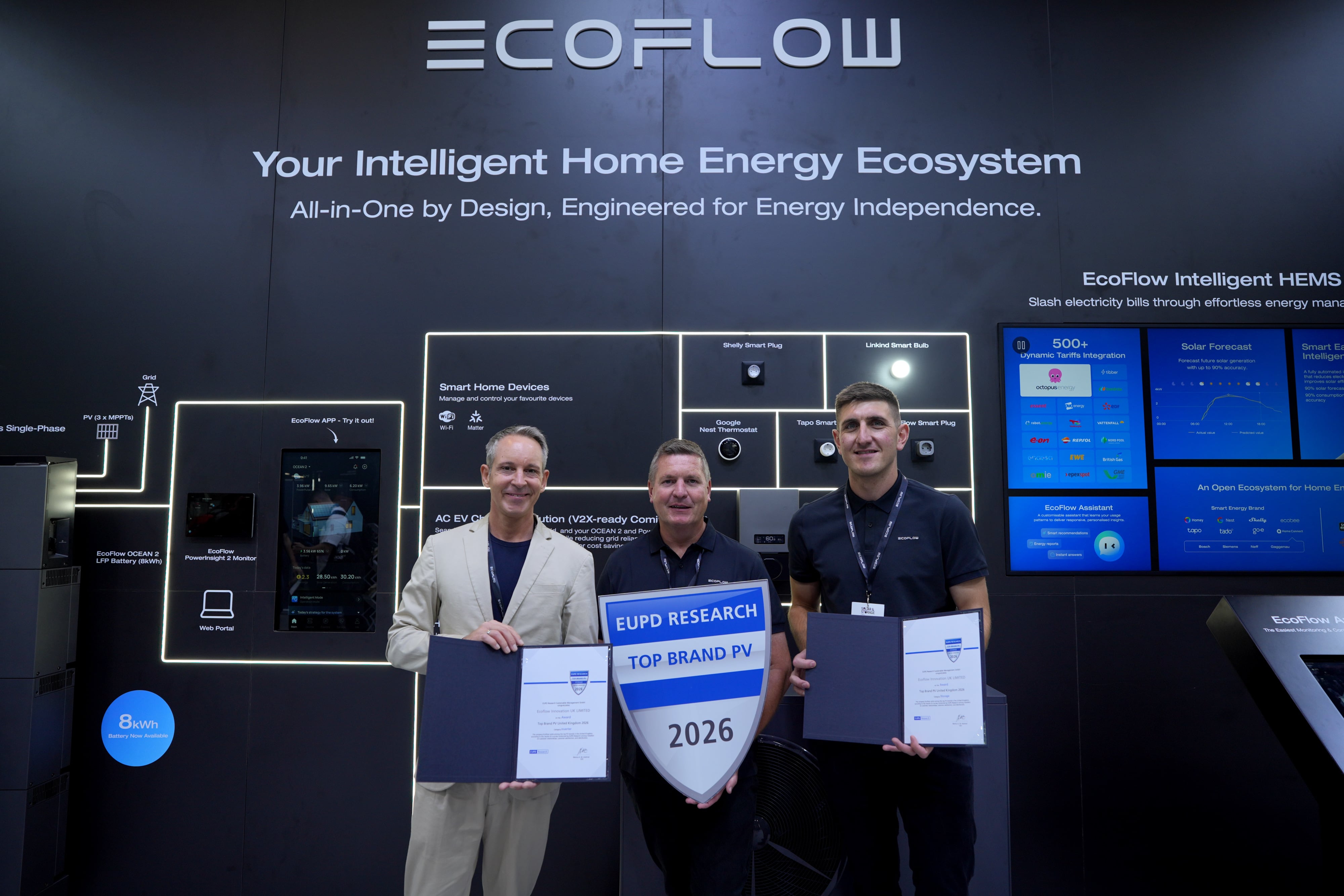 EcoFlow Image